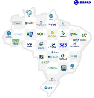 Como acelerar a transformação digital na sua cidade?